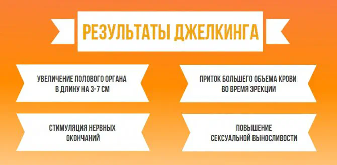 Джелкинг: методика, упражнения и реальные отзывы