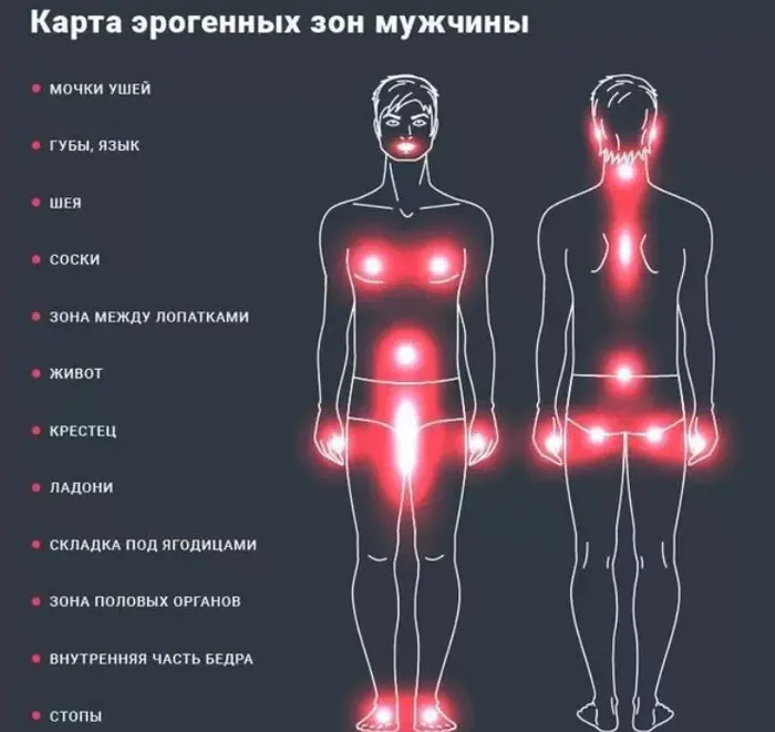 Как укрепить отношения с парнем и поднять ему настроение